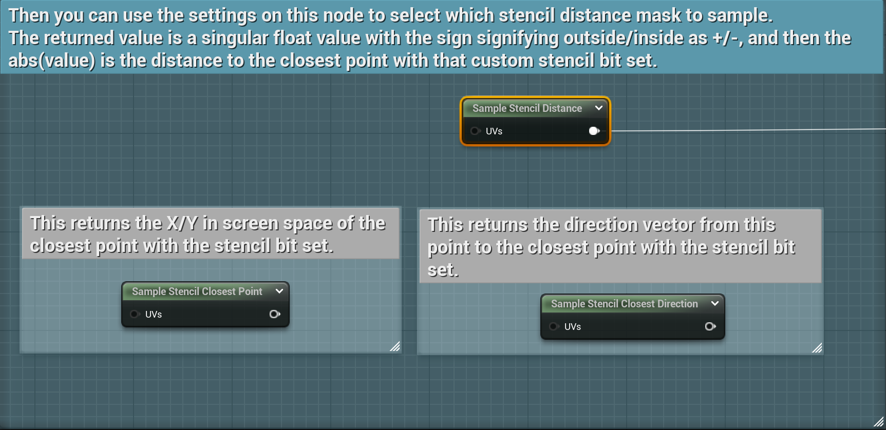 Stencil Distance Nodes